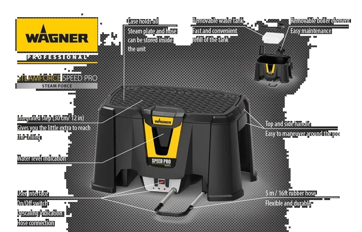 Behangafstomer extra beeld 3